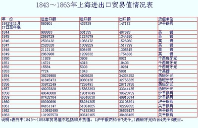 上海市地方志辦公室